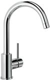 VÒI BẾP BLANCO MIDA 569.04.240